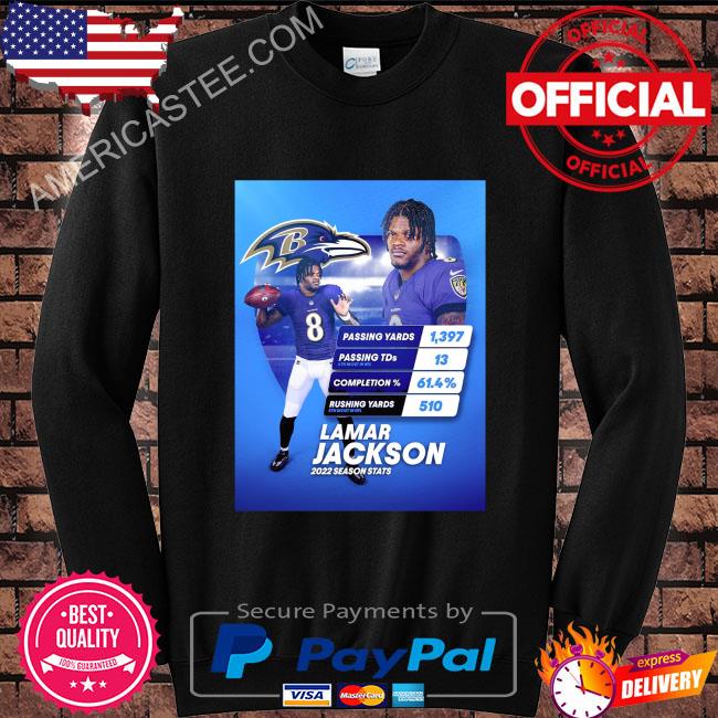 Lamar Jackson Baltimore Ravens Shirt, hoodie, sweater, long sleeve