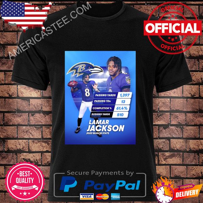 Lamar Jackson Shirt 