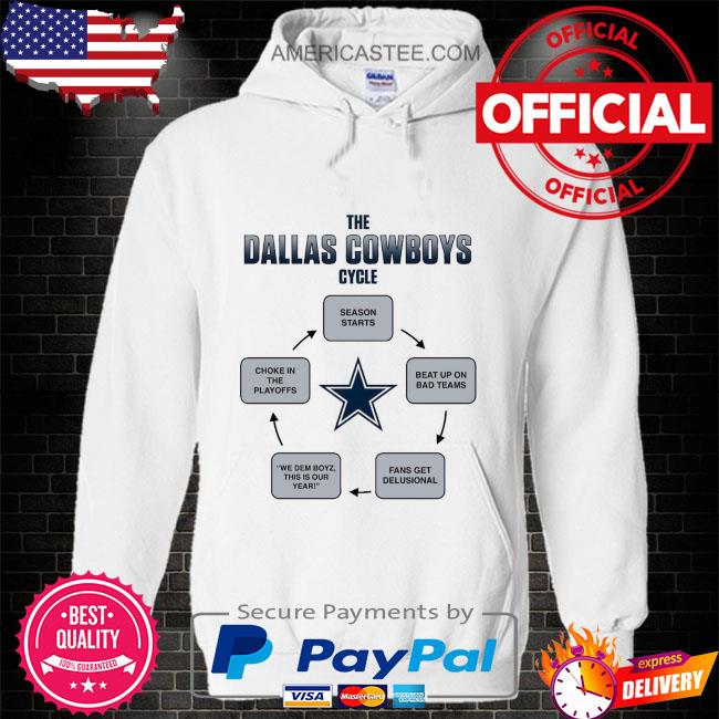 Dallas Cowboys T-Shirt Mens Large Black Team Apparel Cowboys To