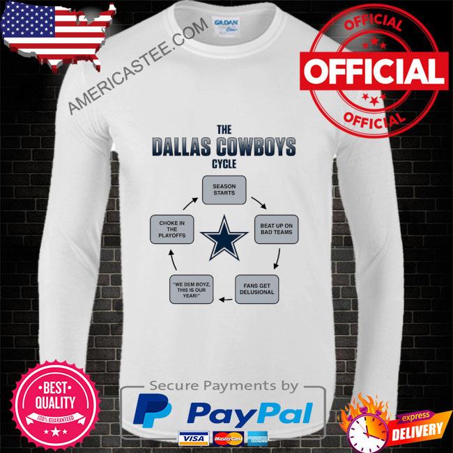 Dallas Cowboys Long Sleeve Practice Tee - White