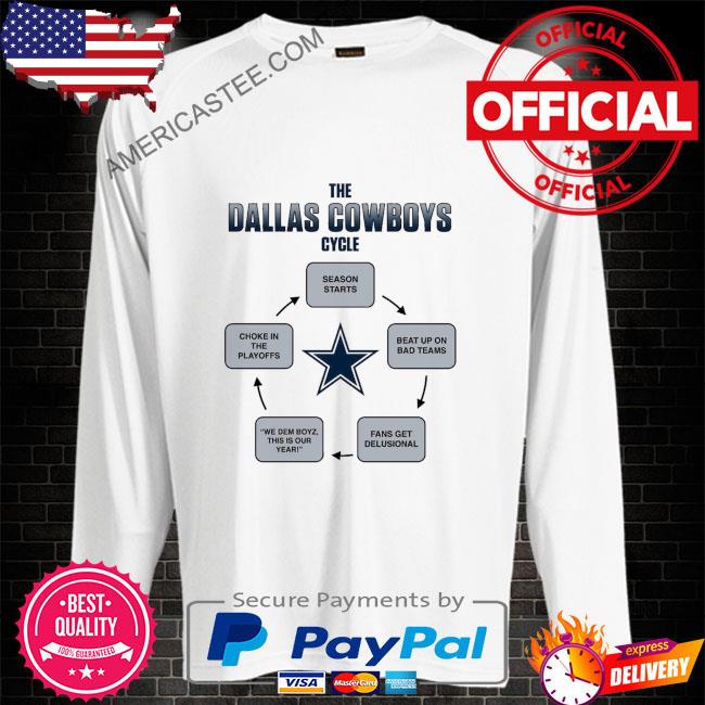 The Dallas Cowboys Cycle Season Starts Beat Up On Bad Teams Fans Get  Delusional Shirt, hoodie, sweater, long sleeve and tank top